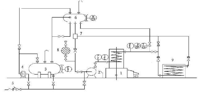 燃氣導熱油鍋爐廠家安裝及調試的注意事項！記住這5點！
